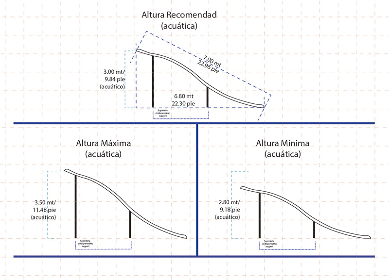 Diagrama de resbaladero  de fibra de vidrio para areas acuaticas en mexico